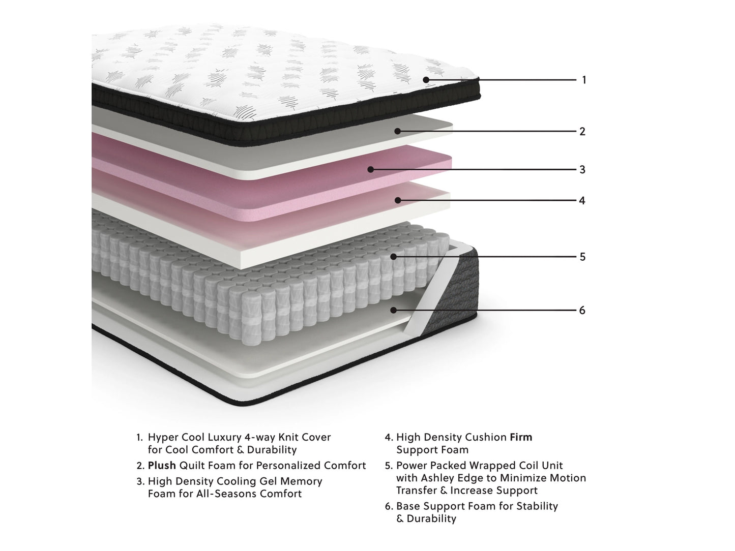 Ultra Luxury ET with Memory Foam King Mattress