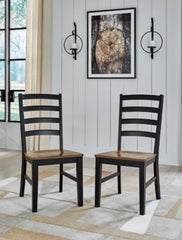 Wildenauer Dining Chair (Set of Two)