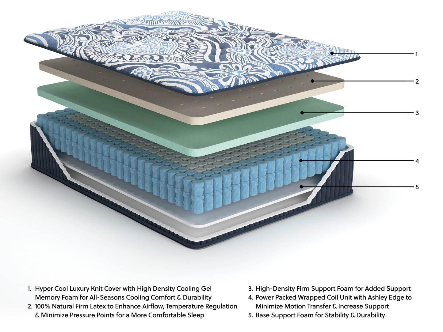 MI49631W2 Firm Luxe 2.0 Queen Mattress;Sierra Sleep