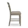Lodenbay Counter Height Stool (Set of 2)
