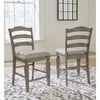 Lodenbay Counter Height Stool (Set of 2)