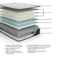 MI40541W1 Ashley Sleep Gruve Elite Springs Firm; King