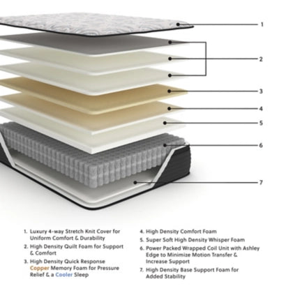 MI58341W3MX King Mattress 14"