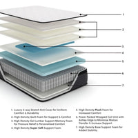 M41141W2 KING MATTRESS-LIMITED EDITION PLUSH;WHITE