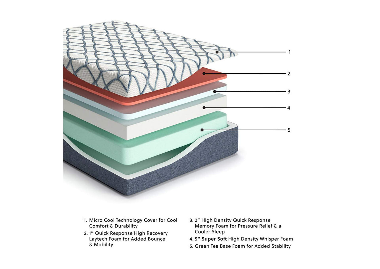 14 Inch Chime Elite 2.0 King Mattress
