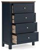 Landocken Four Drawer Chest;Brown/Blue
