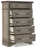 Lodenbay 5 Chest of Drawers