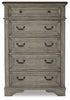 Lodenbay 5 Chest of Drawers