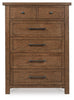 Kristiland Chest of Drawers