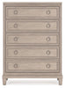 Jorlaina Chest of Drawers