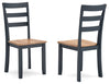 Gesthaven Dining Room Side Chair;Natural/Blue (Set of Two)
