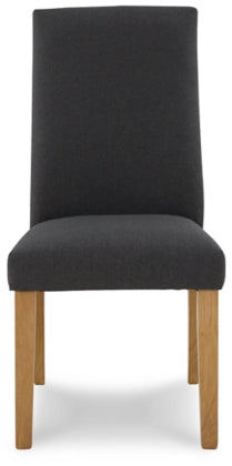 Ristow Dining UPH Side Chair