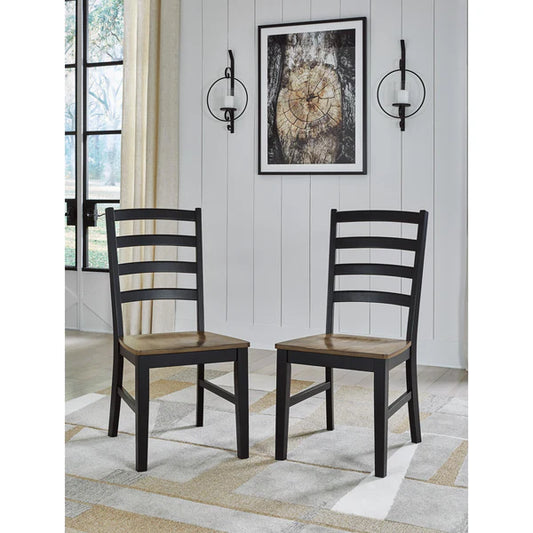 Wildenauer Barstool (Set of Two)