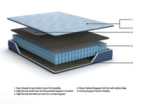M20241US KING MATTRESS-PEAK 2.0 10 HYBRID;LIGHT BLUE