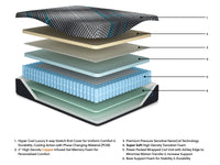 M31341W2 Millennium 2.0 Hybrid 14 Inch King Mattress;Sierra Sleep