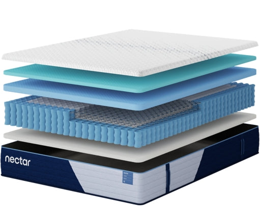 M14041US KING MATTRESS-NECTAR CLASSIC HYBRID;WHITE