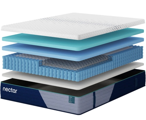 MI12641W1 Nectar Foam Premier 5.1; King