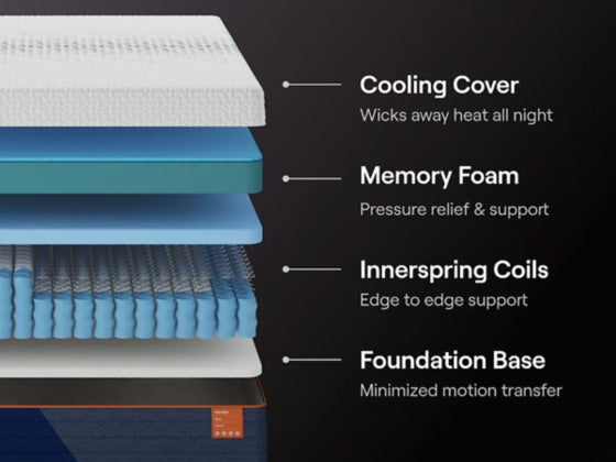 M14341US KING MATTRESS-NECTAR ULTRA HYBRID;WHITE