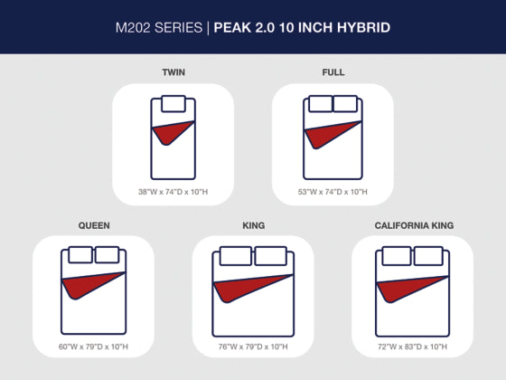 M20241US KING MATTRESS-PEAK 2.0 10 HYBRID;LIGHT BLUE