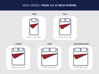 M20241US KING MATTRESS-PEAK 2.0 10 HYBRID;LIGHT BLUE