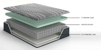 M30131W2 Hybrid 1200 Quenn Mattress;Sierra Sleep