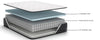 Limited Edition Firm Queen Mattress;King