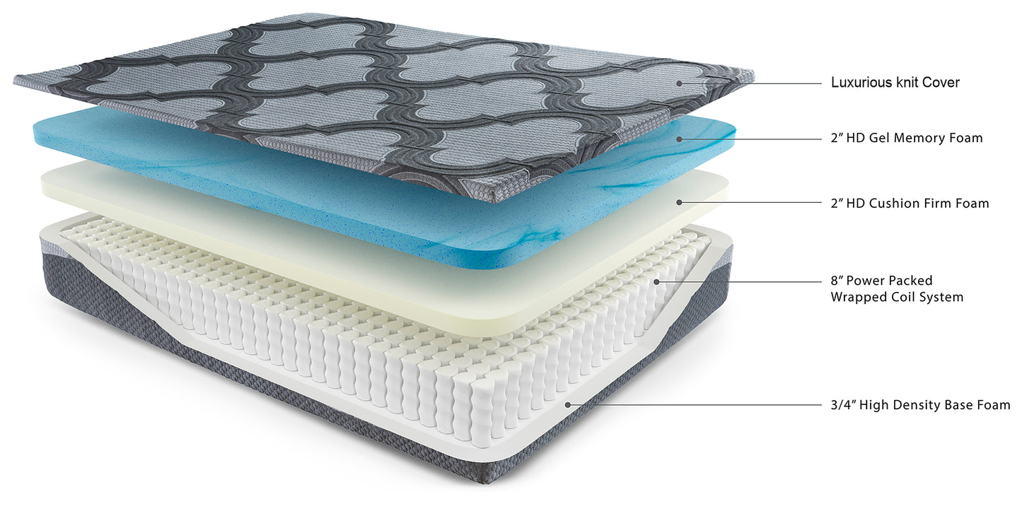 M62831W2 Ashley Hybrid Queen Mattress 12" - Ashley Furniture - Brunei