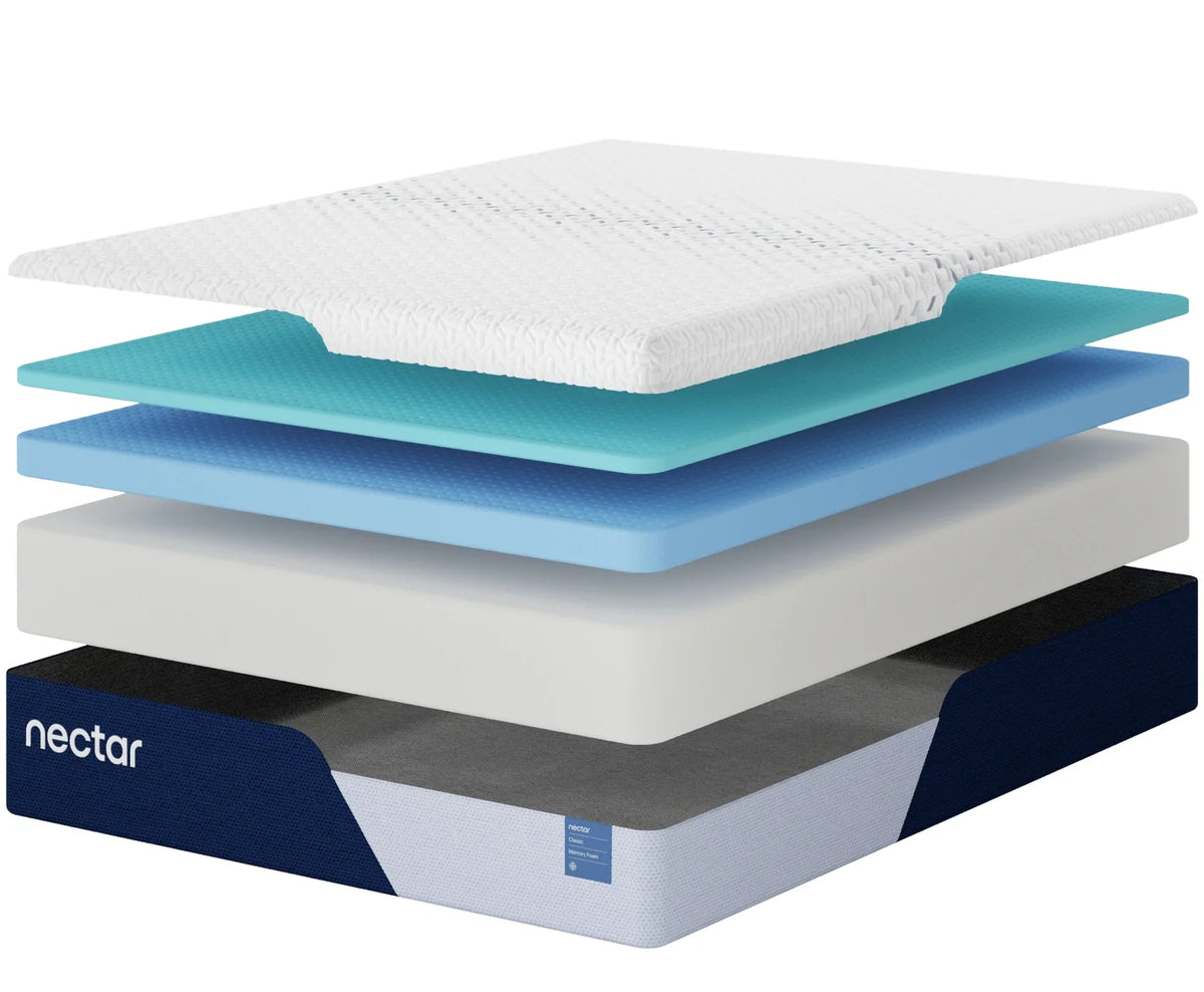 MI12531W3 NECTAR FOAM CLASSIC  5.1;QUEEN