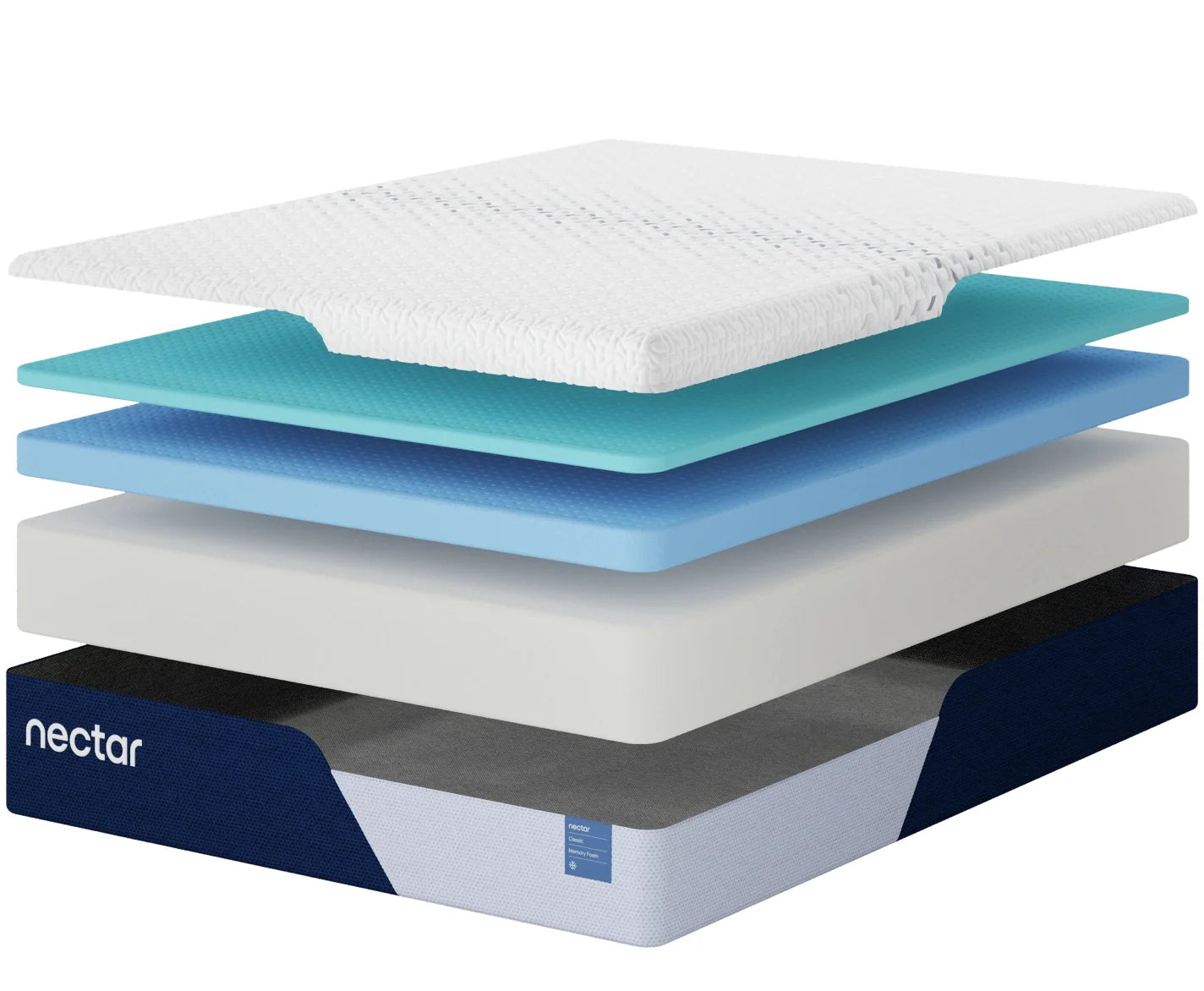 MI12531W3 NECTAR FOAM CLASSIC  5.1;QUEEN