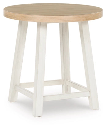 Fawndell  Occasional Table (Set of 3)