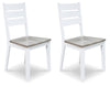 Nollicott Dining Chair (Set of 2)
